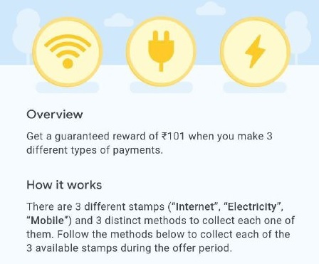 India Desire : Google Pay Stamp Offer: Get Rs 101 When You Pay 3 Different Payments & Collect 3 Stamps